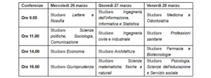 Calendario Porte aperte